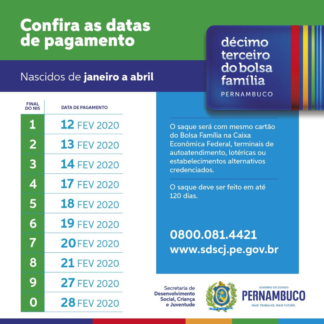 Leia mais sobre o artigo Governo de Pernambuco divulga calendário de pagamento do 13º do Bolsa Família estadual